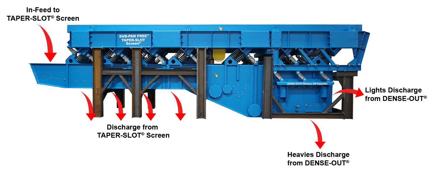 SUB-PAN FREE TAPER-SLOT Screen with DENSE-OUT